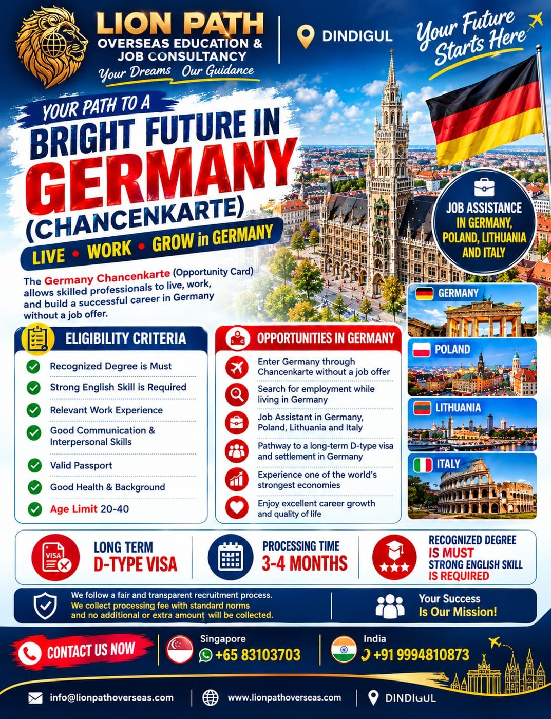 Germany opportunity card information poster